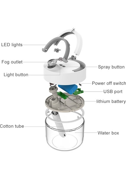 USB Şarj Hava Nemlendirici Ağır Sis Püskürtücü Ev Masası Lambası Aromaterapi Difüzör Hava Arıtma (Pembe) (Yurt Dışından) modelleri