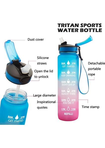 1l Tritan Plastik Degrade Renk Fincan Açık Büyük Kapasiteli Spor Su Isıtıcısı (Mavi Pembe) (Yurt Dışından)