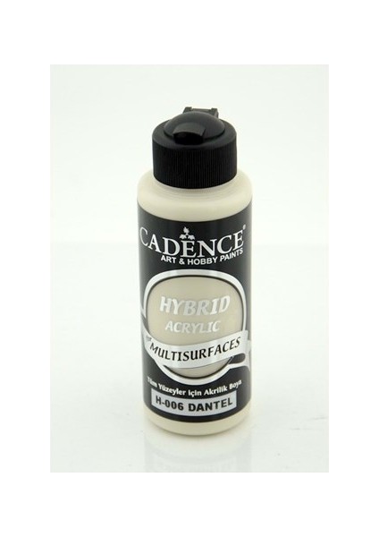 Acrylic Multisurface