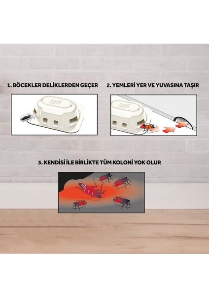 Hamam Böceği Yemi 6’lı, Her Tablet ile 3 Ay Koruma indirimleri