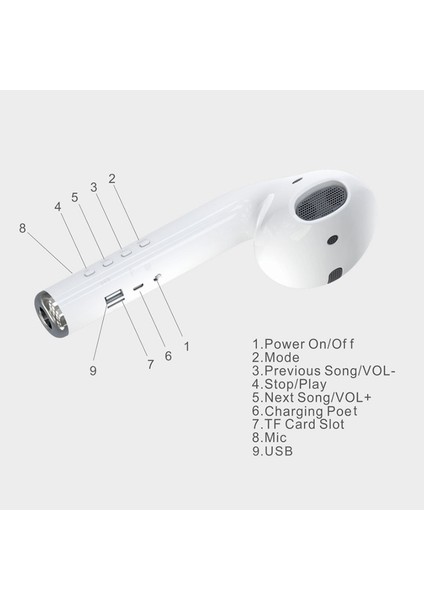 Szykd MK101 Kulaklıklar Şekil Ses Ağır Subwoofer Kablosuz Bluetooth Hoparlörler Destek USB & Tf (Yurt Dışından)