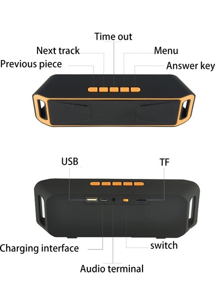 Szykd SC208 Çok Fonksiyonlu Kart Müzik Oynatma Bluetooth Hoparlör Turuncu (Yurt Dışından)