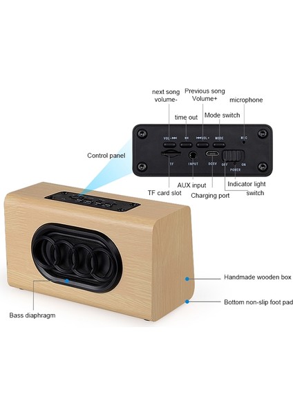 Szykd W7 Bluetooth 4.2 Ahşap Çift Boynuzları Bluetooth Hoparlör Açık Sarı Ahşap Doku (Yurt Dışından)