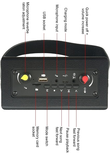 Szykd K10 10W Bluetooth 5.0 Taşınabilir El Kare Dans Bluetooth Hoparlör Kırmızı (Yurt Dışından)