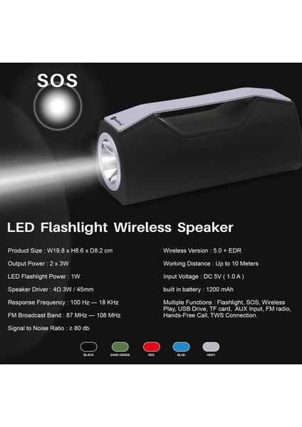 NR-2028 Taşınabilir Aydınlatma Kablosuz Bluetooth Stereo Hoparlör Desteği Tws Function Hoparlör Siyah (Yurt Dışından)