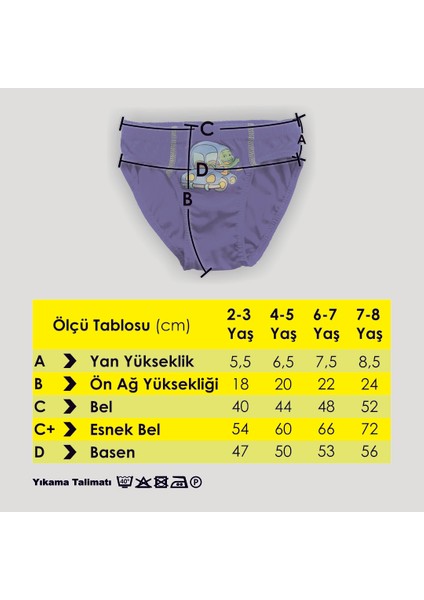 6'lı Erkek Çocuk Baskılı Slip Külot (6'lı Paket) - 214102 indirimleri