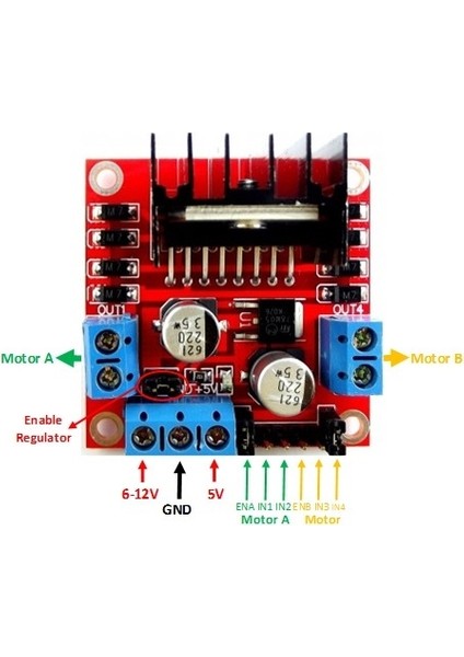 L298N Dc Motor Sürücü Modülü
