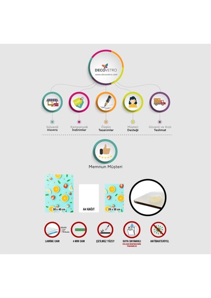 Cam Kesme Tahtası ve Sunum Tablası Ekose Desenli indirimleri