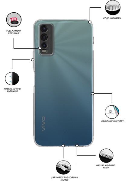 Case World Vivo Y20S ile Uyumlu Kapak Tıpalı Kamera Korumalı Şeffaf Premier ile Uyumlu Kılıf