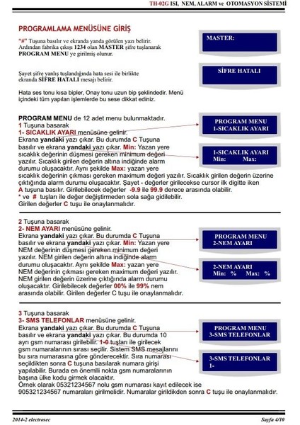 Th-02g Isı Ve Nem Kontrolü / Soğuk Hava Araçları Için Ideal Çözüm 1 Prob +16v Adaptör