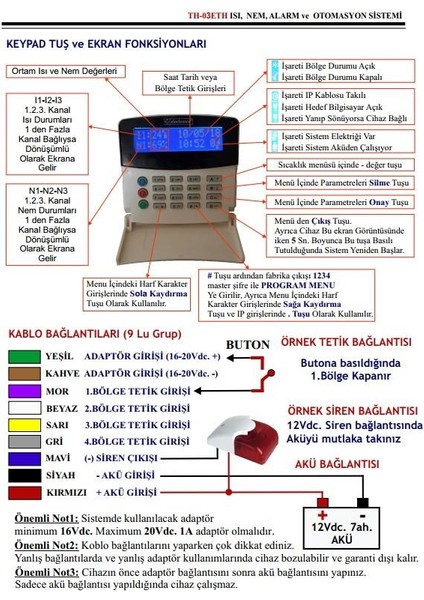 Th-03 Eth Web Tabanlı 3 Kanal Isı, Nem Ve Alarm Takip Sistemi +1 Prob + 16v Adaptör