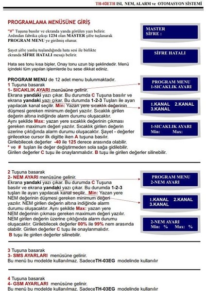 Th-03 Eth Web Tabanlı 3 Kanal Isı, Nem Ve Alarm Takip Sistemi +1 Prob + 16v Adaptör