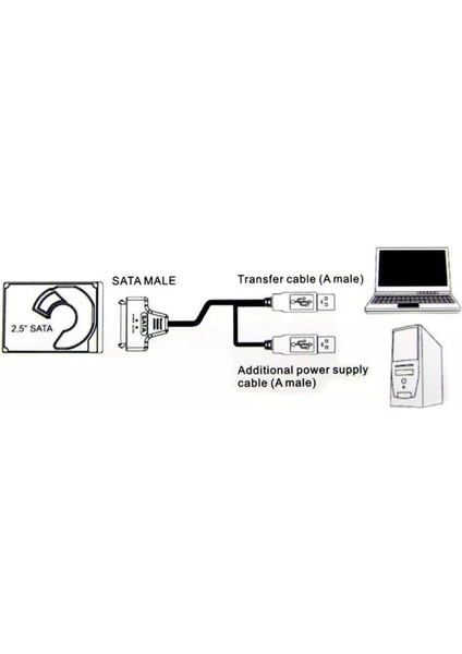 PrimeX Plus PX-1142 Usb2.0 To 2.5 Inç HDD Kablo, Notebook HDD USB Çevirici, USB To Sata Dönüştürücü