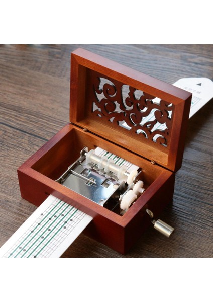 Müzik Kutusu (Yurt Dışından) modelleri