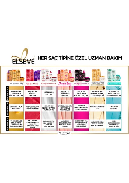 L'Oreal Paris Elseve Dream Long Kolay Tarama Saç Bakım Kremi 390Ml