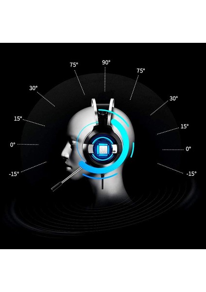 Mc Q9 Rgb LED USB 7.1 3.5mm Jack Gaming Mikrofonlu Oyuncu Kulaklığı