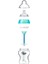 Gelişmiş Antikolik Biberon 260 ml 42256985 2