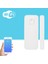 Kablosuz Wifi Alarmı (Yurt Dışından) 1