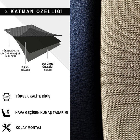 Max Tech Renault Toros Oto Koltuk Kılıfı Seti Vole B Fiyatı