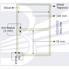 Powergate Etiket Termal 100mmx76mm (Kolon 1'li) 570 Adet