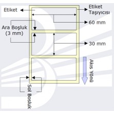 Powergate Etiket Termal 60mmx30mm (Kolon 1'li) 1000 Adet