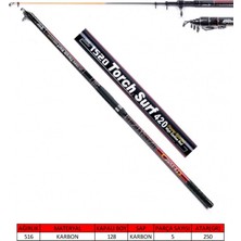 Captain 1520 Torch 420CM Tele Surf Kamış 150-250GR Atar