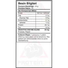 Bigjoy Sports Bigjoy Big Whey Classic Whey Protein 2376 gr Çikolata