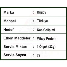 Bigjoy Sports Bigjoy Big Whey Classic Whey Protein 2376 gr Çikolata