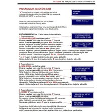 Electrosec TH-02EG 1 Kanal Isı ve Nem Takip Sistemi Ethernet Tcp / Ip - Gprs Alarm ve Otomasyon Sistemi + 1 Adet Isı Nem Probu +16V Adaptör