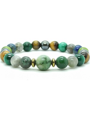 Kamus Fibromiyalji Bilekliği