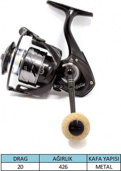 Voyager 5000 Tekne Makinesi 8+1 Bb