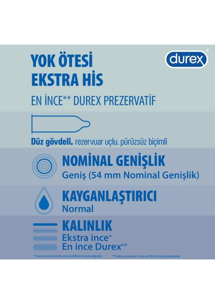Chill Karma Prezervatif 20’li + Durex Play & Masaj Jeli Hassas Ylang 200 ml