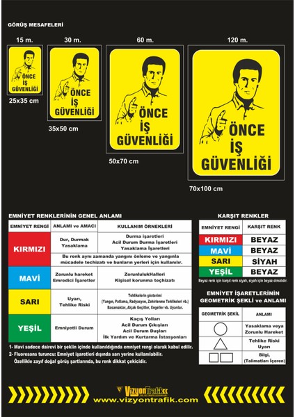Dikkat Yüksek Gerilim Yaklaşma - Isg Levhası