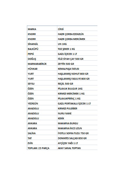 Erzak Paketi Ramazan Kumanyası Gıda Paketi 23 Parça