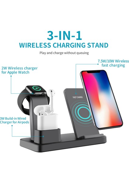 Q12 Hızlı Kablosuz Şarj Iphone, Apple Watch Uyumlu, Airpods ve Diğer Android Akıllı Telefonlar (Gri) (Yurt Dışından) fiyatları