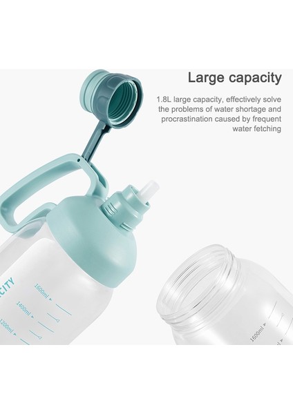 1.8 lt. Plastik Su Kupası Ölçekli Büyük Kapasiteli Taşınabilir Saman Uzay Kupası Açık Spor Şişesi (Mavi) (Yurt Dışından) fırsatları