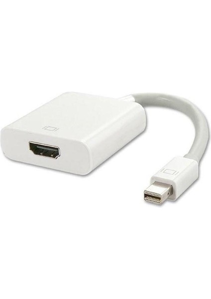 Mini Display To HDMI Kablo 15 cm Beyaz Çevirici Kablo