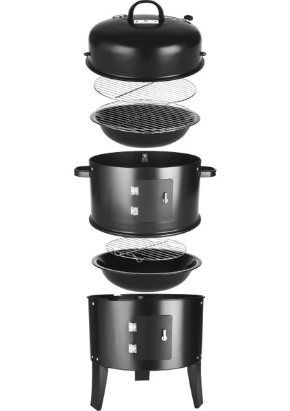 Grill Barbekü modelleri