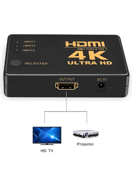 3 Port HDMI Switch Kumandalı HDMI Seçici 3 Giriş 1 Çıkış HDMI Çoğaltıcı HD1080P