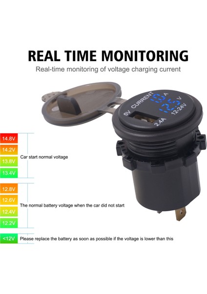 LED Dijital Voltmetre ile USB Şarj Güç Çıkışı Adaptörü (Yurt Dışından) modelleri