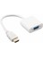 Hytech HY-HV30 HDMI To VGA Çevirici 1