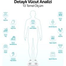 Ttec Sensi Yağ Ölçer ve Vücut Analizli Hassas Sensörlü Akıllı Tartı / Baskül