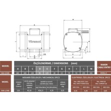 Vibramod Vma 3/400 Vibrasyon Motoru Trifaze (380V) 3000 Devir 436,21 Kgf 0.37 Kw