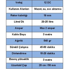 Düzey 12 V Büyük Alüminyum Gövde Dalgıç Mazot-Su-Yağ-Süt Aktarma Pompası