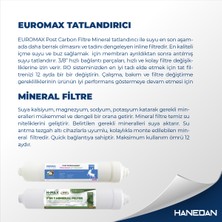 H-MAX Reverse Osmosis System Lg Membranlı Kapalı Kasa Su Arıtma Cihazı 8li Filtre Seti