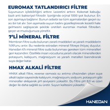 H-MAX Reverse Osmosis System Vontron Kapalı Kasa Tüm Su Arıtma Cihazlarına Uyumlu 7'li Filtre Takımı 80 Gpd Membranlı