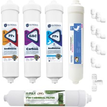 Ihlas Uyumlu Su Arıtma Cihazı Inline 3'lü Filtre, Tatlandırıcı ve 7'li Mineral
