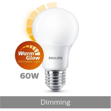 Philips store corepro ledbulb