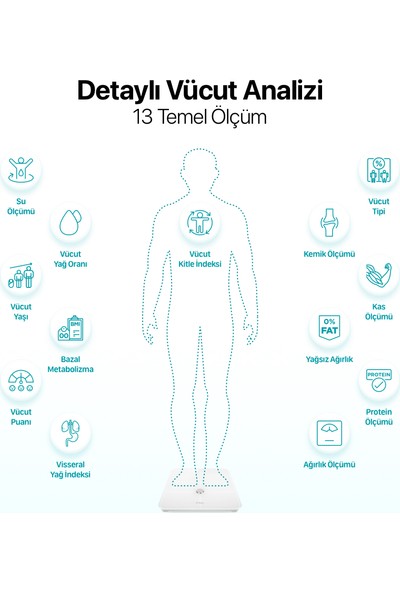 Ttec Sensi Pro Ito Camlı Yağ Ölçer ve Vücut Analizli Hassas Sensörlü Akıllı Tartı / Baskül