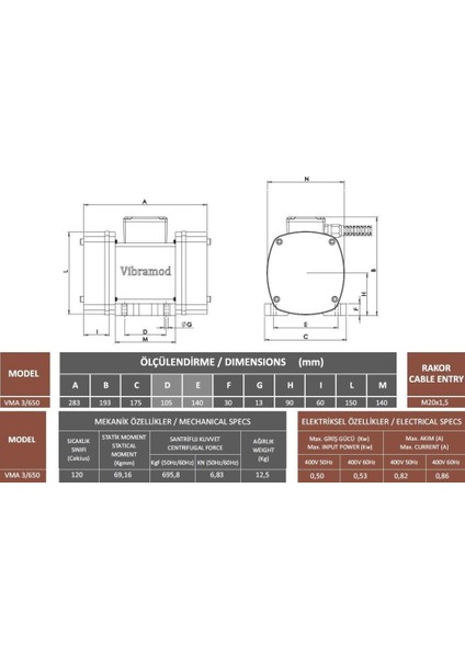 Vma 3/650 Vibrasyon Motoru Trifaze (380V) 3000 Devir 655,12 Kgf 0.50 Kw